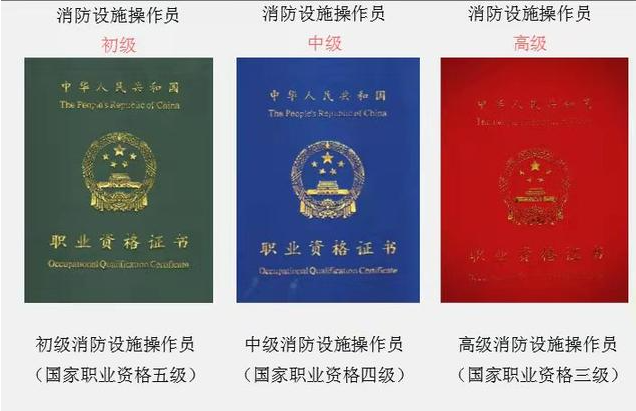 2024年消防设施操作员报考简章