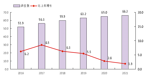 四川省发布：省持续推进重点行业专项治理，全面开展职业健康保护行动(图2)