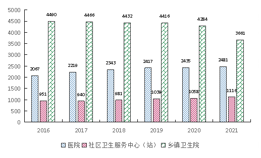 四川省发布：省持续推进重点行业专项治理，全面开展职业健康保护行动(图1)
