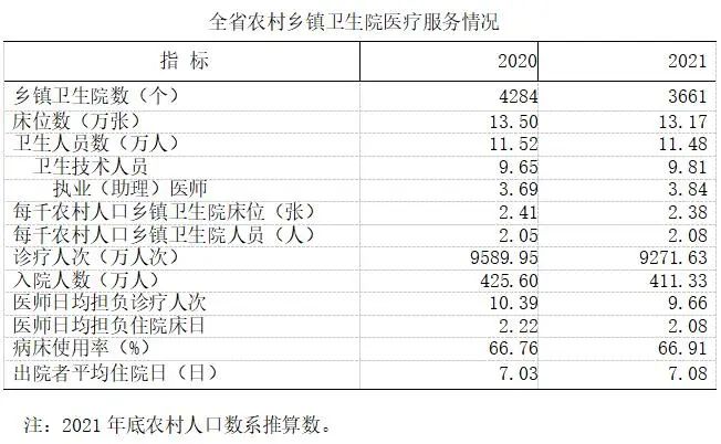 四川省发布：省持续推进重点行业专项治理，全面开展职业健康保护行动(图3)
