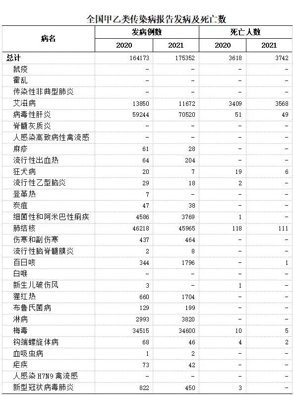 四川省发布：省持续推进重点行业专项治理，全面开展职业健康保护行动(图5)