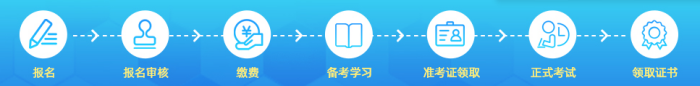 健康管理师报名流程