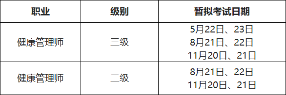 广西壮族自治区健康管理师职业技能鉴定通知文件(图1)